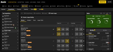 bwin advantages